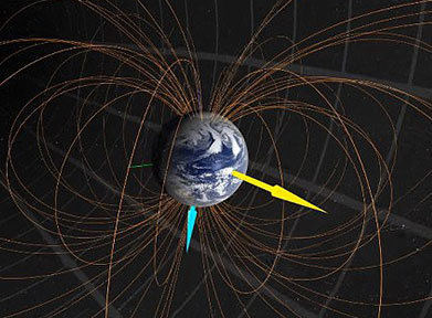 earth magnetic pole